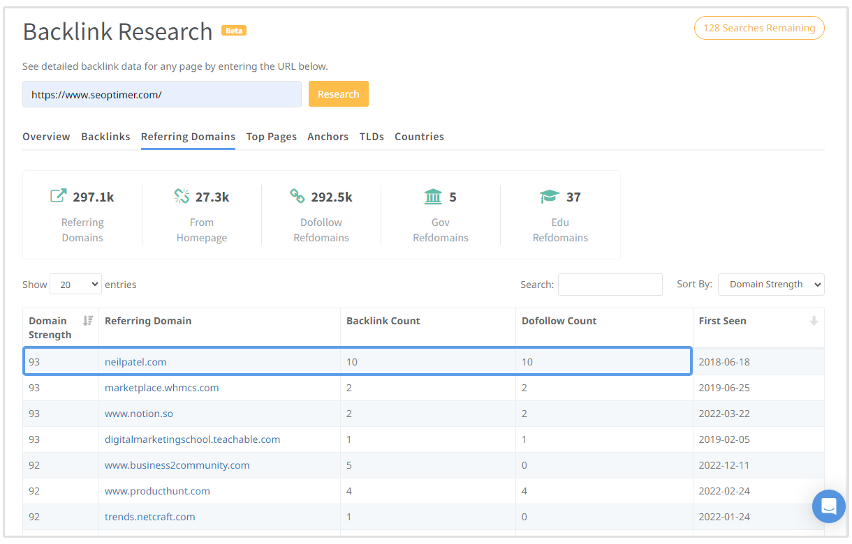 referring domains and backlink count